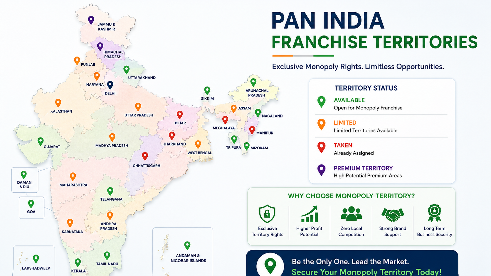 India Map with Territory Pins show Outline map of India with colored pinsdots across states, indicating franchise territories — a few marked Available in green.