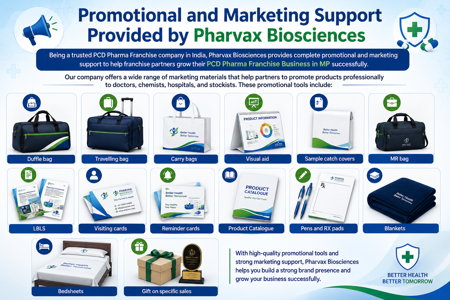 Promotional and Marketing Support Provided by Pharvax Biosciences