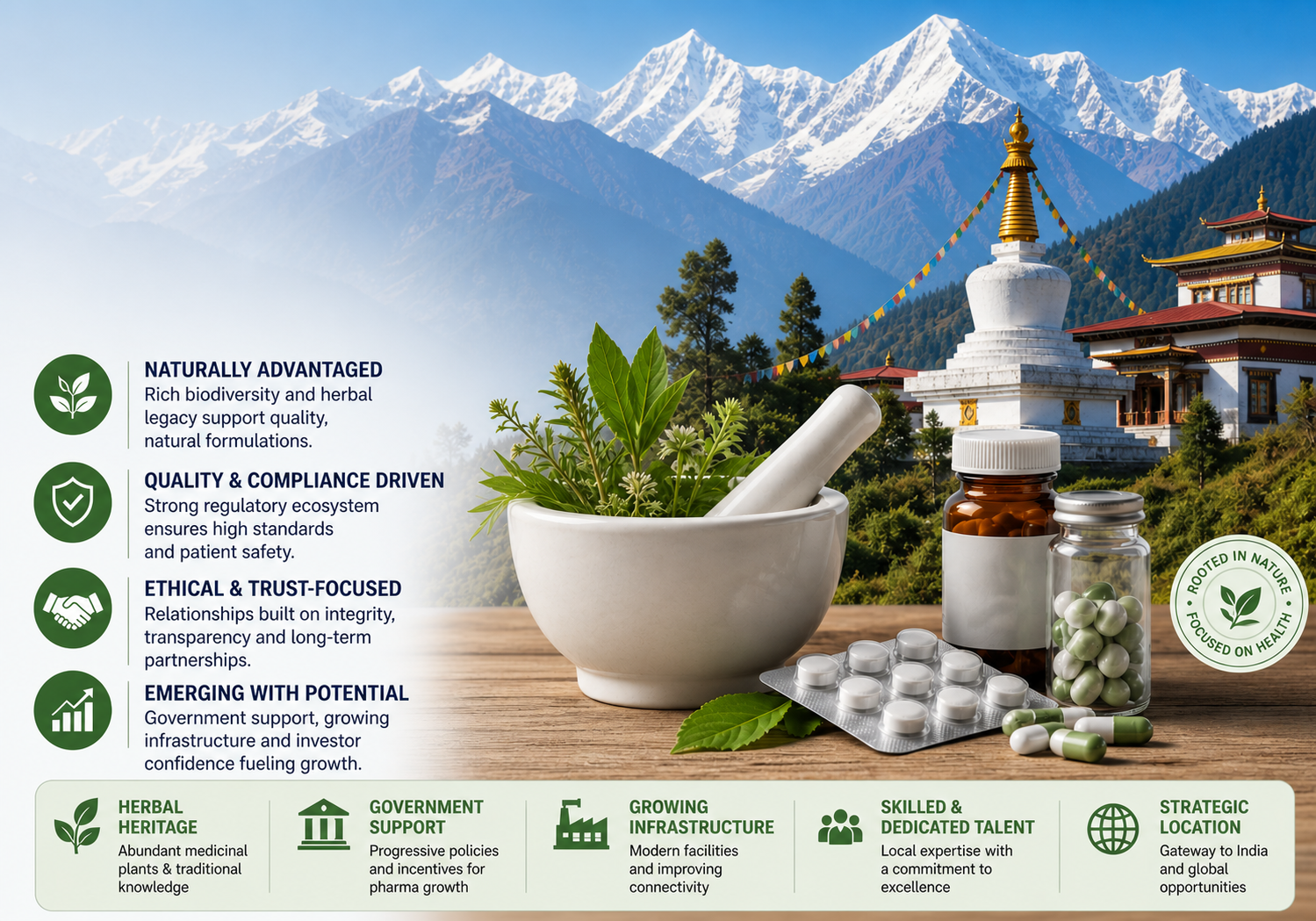 pcd-pharma-franchise-in-sikkim