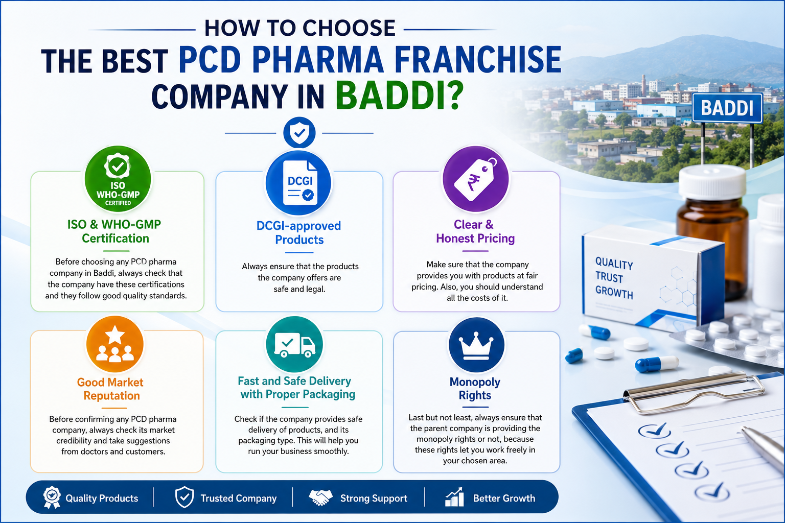 How to Choose the Best PCD Pharma Franchise Company in Baddi