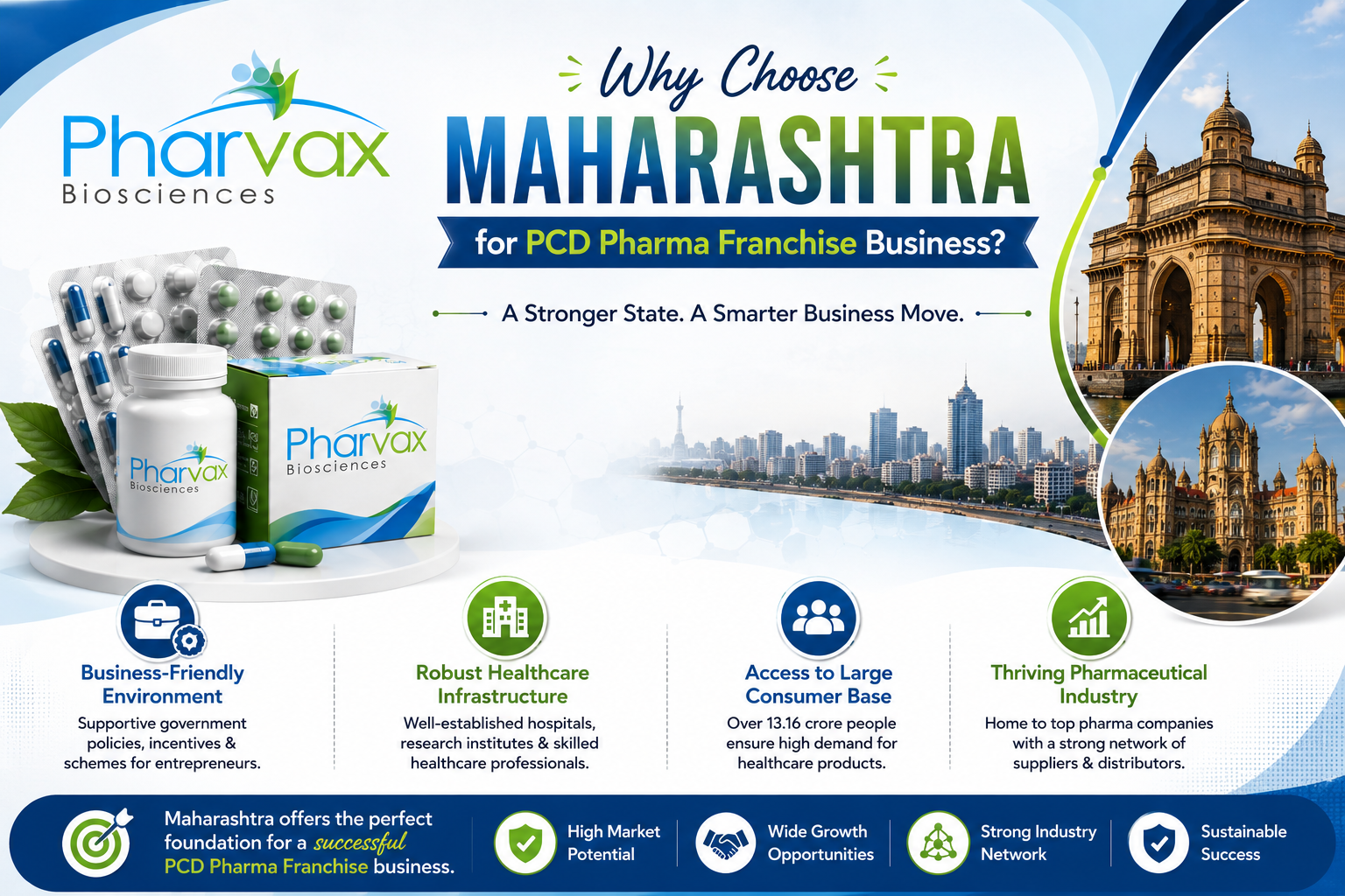 PCD pharma franchise opportunity in Maharashtra