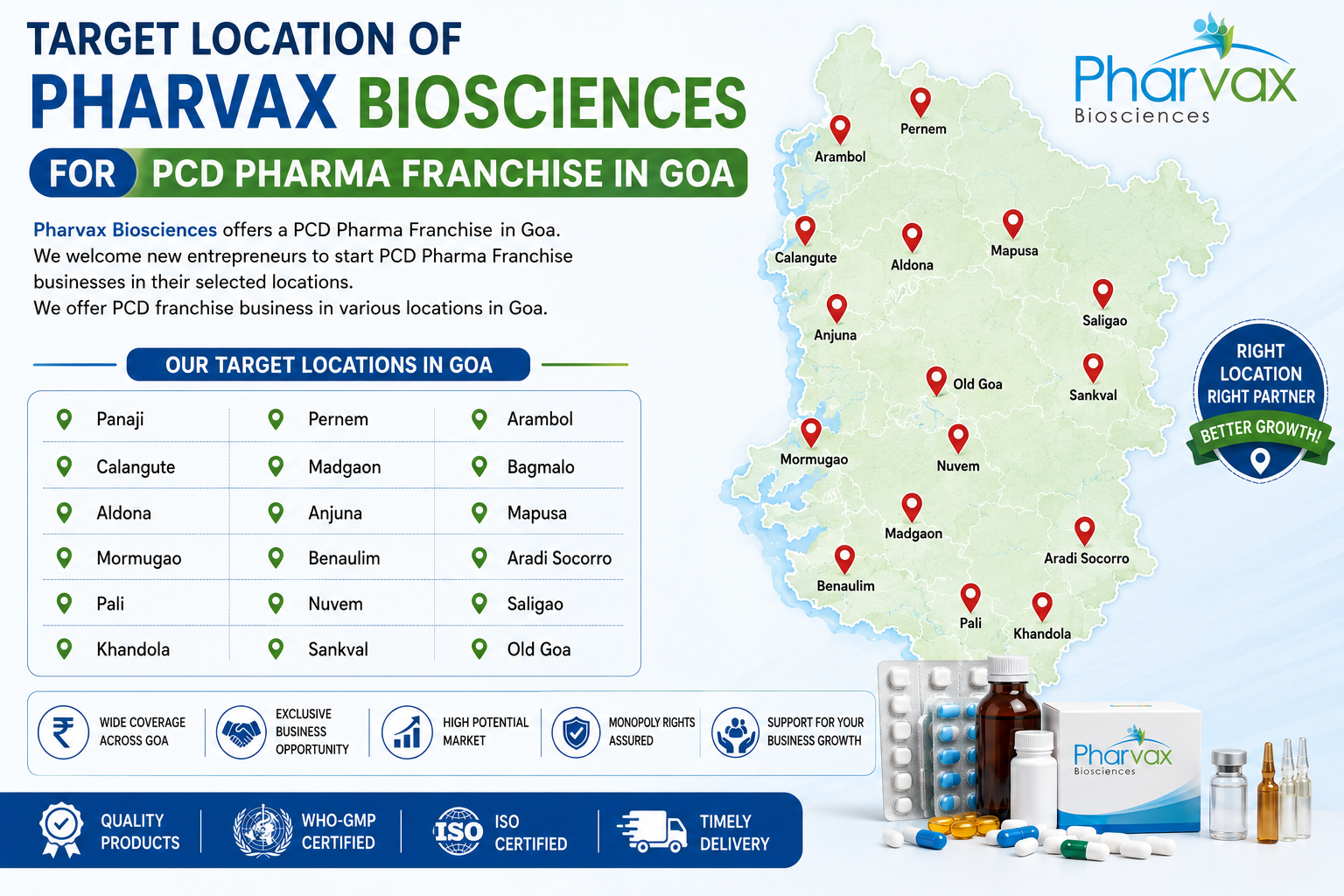 Pharvax Pharma franchise opportunities in Goa