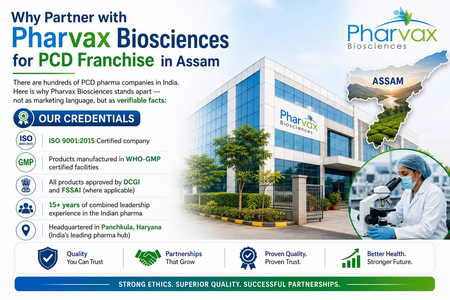 Why Partner with Pharvax Biosciences for PCD Franchise in Assam