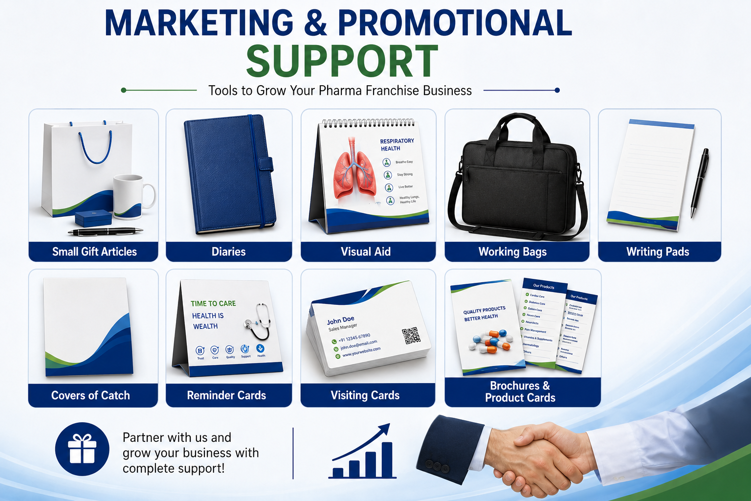 Marketing and Promotional Support Offered by Pharvax Biosciences