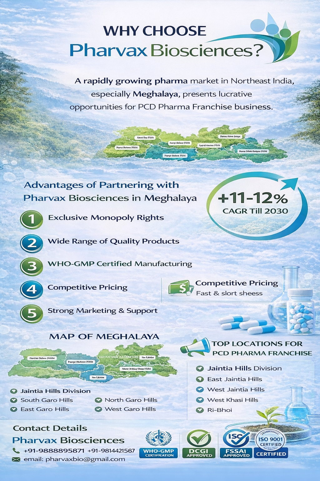 PCD Pharma Franchise opportunity in Meghalaya