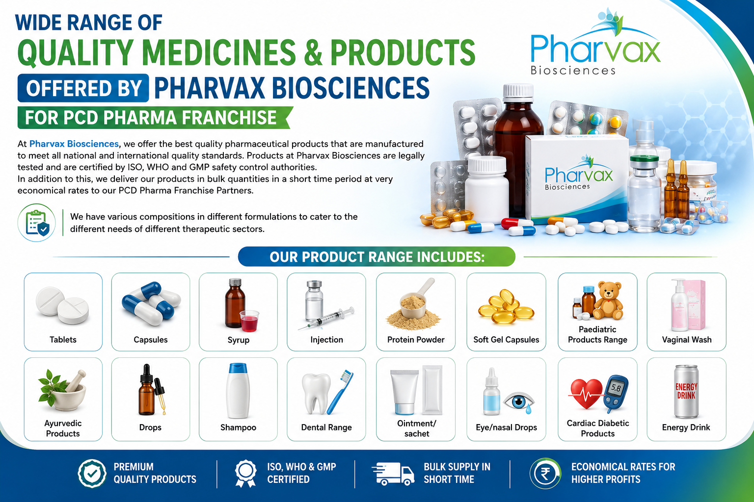Pharmaceutical product range at Pharvax Biosciences