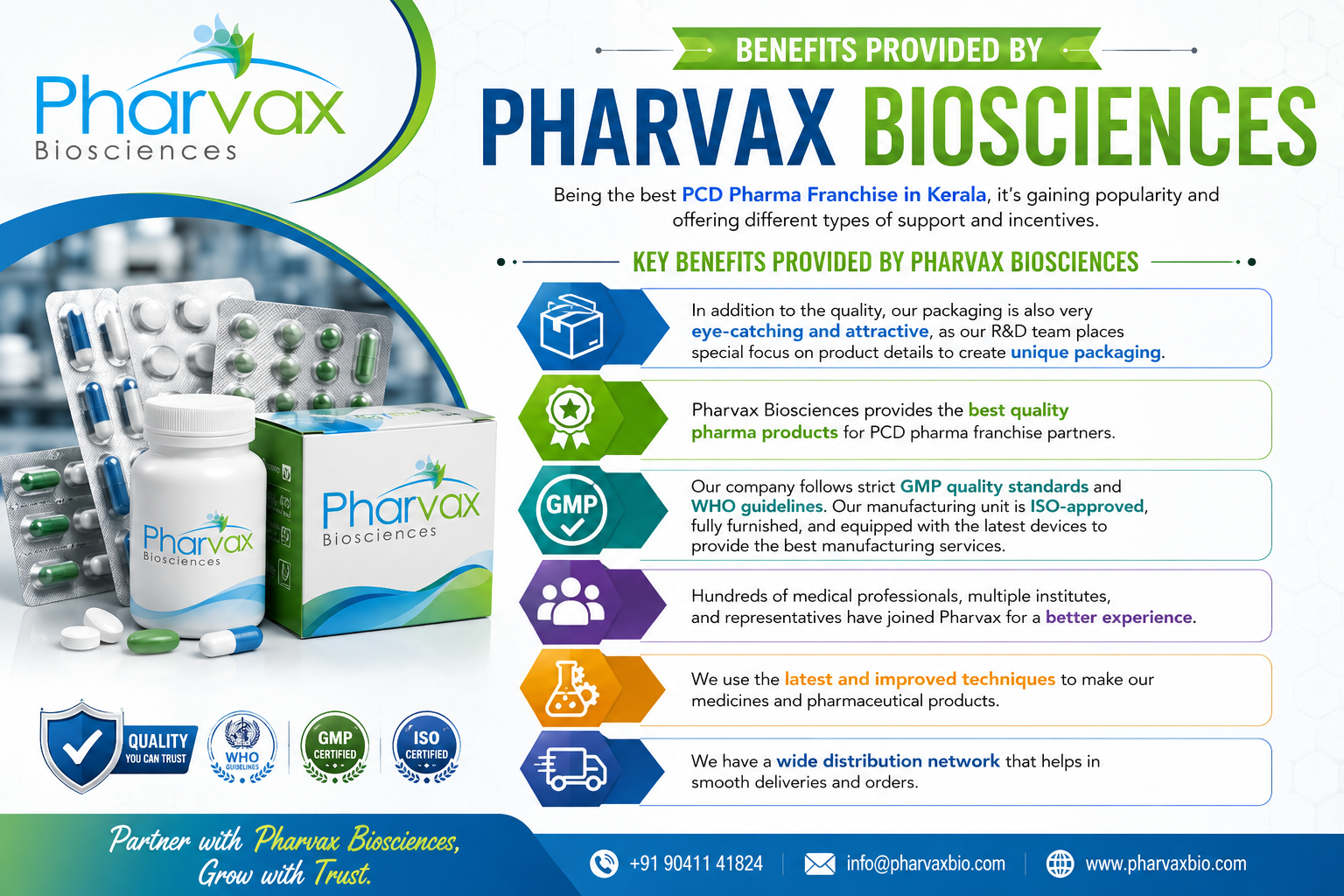 Pharvax Biosciences offering and benefits