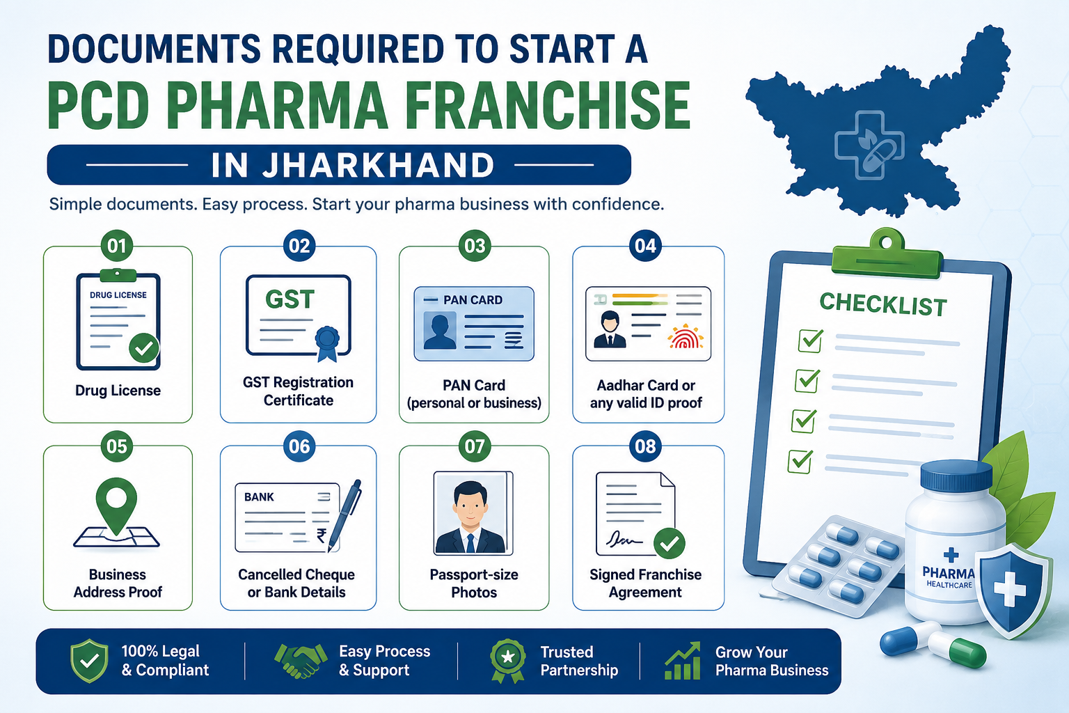 Documents Required to Start a PCD Pharma Franchise in Jharkhand