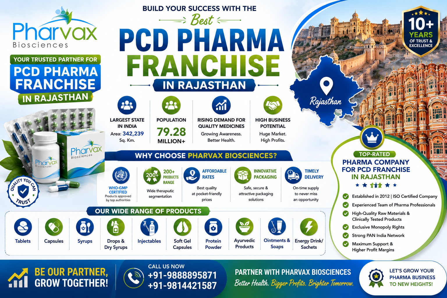 PCD Pharma Franchise in Rajasthan