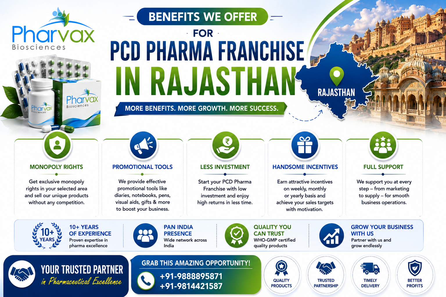 PCD pharma franchise opportunity in Rajasthan