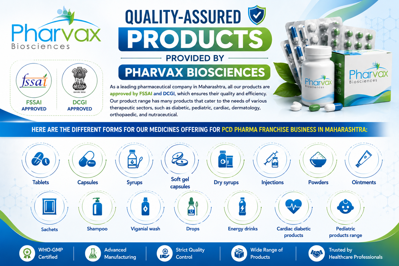 Best PCD Pharma franchise product range