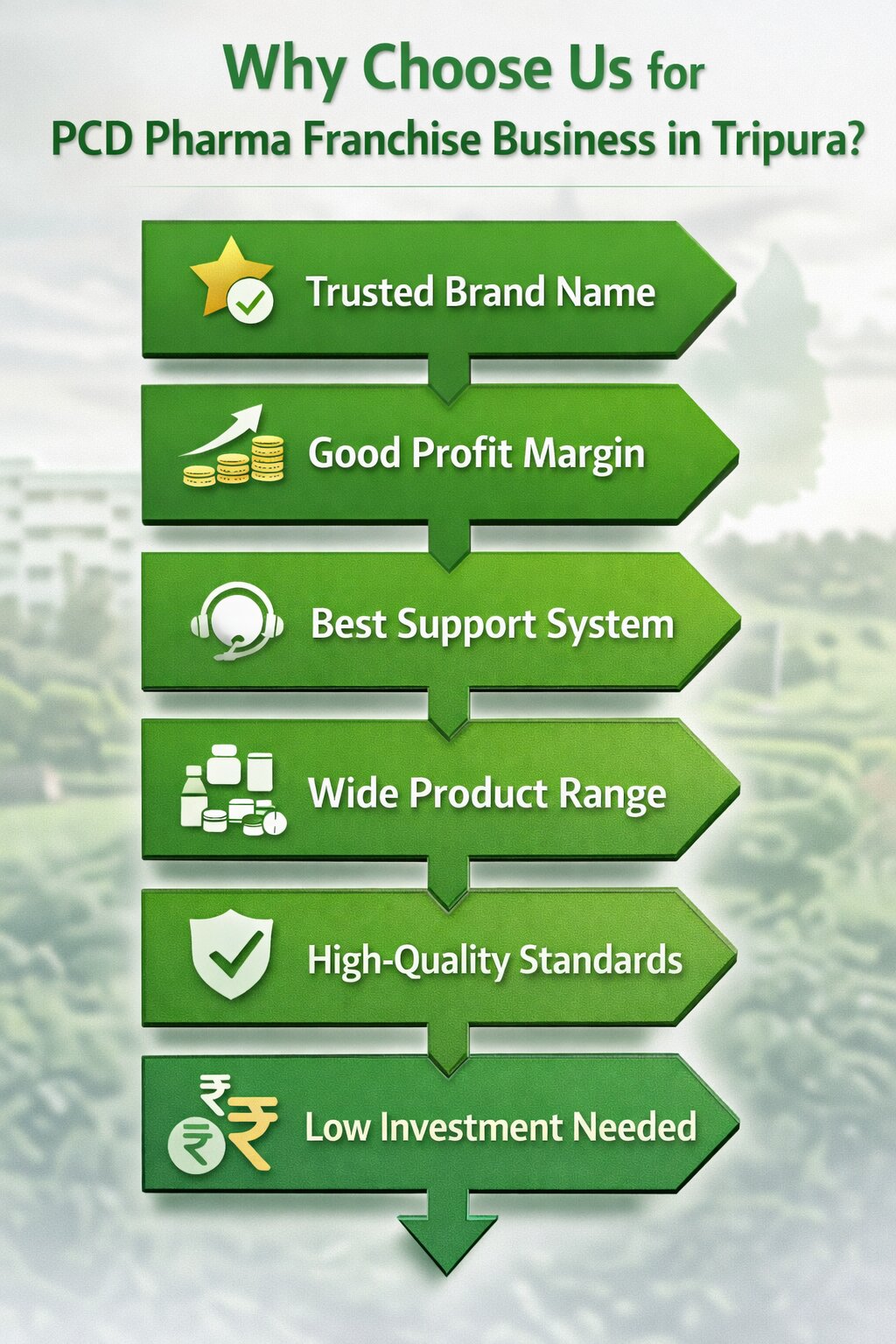 why choose Pharvax Biosciences for PCD franchise